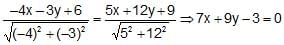 Distance of a Point from a Line and Distance between two Parallel Lines | Mathematics (Maths) Class 11 - Commerce